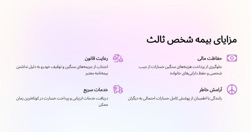 مزایای بیمه شخص ثالث شامل حفاظت مالی، آرامش خاطر، رعایت قانون، خدمات سریع و پوشش کامل